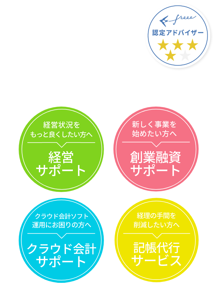 野々口会計事務所 起業支援から経営マネジメントまであなたの事業を徹底サポート